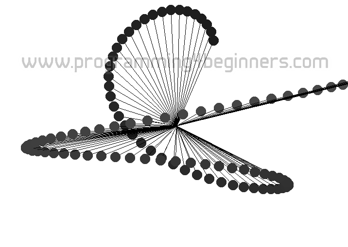 Image of a dynamics simulation